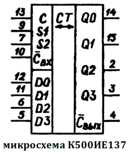 условное графическое обозначение микросхемы К500ИЕ137