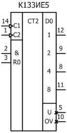условное графическое обозначение микросхемы  К133ИЕ5