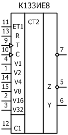 условное графическое обозначение микросхемы  К133ИЕ8