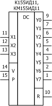 Условное графическое обозначение микросхем: К155ИД11, КМ155ИД11