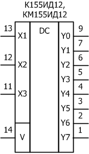 Условное графическое обозначение микросхем: К155ИД12, КМ155ИД12 
