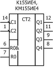 Условное графическое обозначение микросхем: К155ИЕ4, КМ155ИЕ4