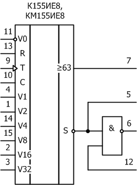 Условное графическое обозначение микросхем: К155ИЕ8, КМ155ИЕ8