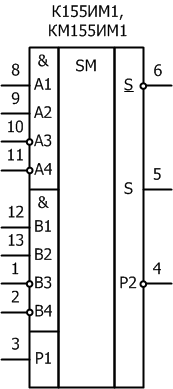 Условное графическое обозначение микросхем: К155ИМ1, КМ155ИМ1