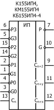 Условное графическое обозначение микросхем: К155ИП4, КМ155ИП4, КБ155ИП4-4