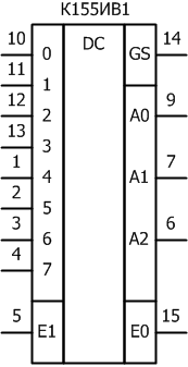 Условное графическое обозначение микросхемы К155ИВ1