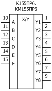 Условное графическое обозначение микросхем: К155ПР6, КМ155ПР6