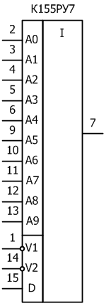 Условное графическое обозначение микросхемы К155РУ7