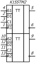 условное графическое обозначение микросхем К155ТМ2, КМ155ТМ2, КБ155ТМ2-4