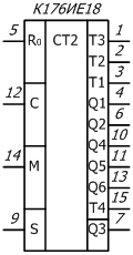 условное графическое обозначение микросхемы К176ИЕ18