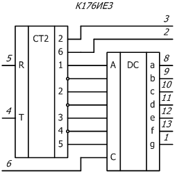 условное графическое обозначение микросхемы К176ИЕ3