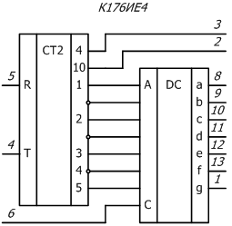 условное графическое обозначение микросхемы К176ИЕ4