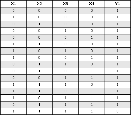 таблица истинности для микросхемы К561ЛА8