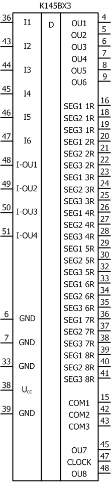 Условное графическое обозначение микросхем: КБ145ВХ3А-2, КБ145ВХ3Б-2, КБ145ВХ3А-4, КБ145ВХ3Б-4