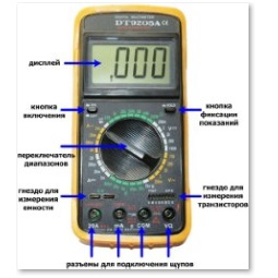 Как пользоваться мультиметром в компьютере