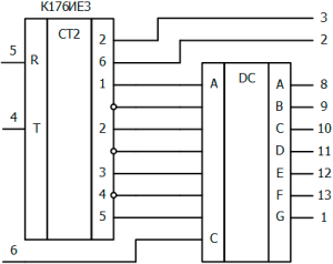 условное графическое обозначение микросхемы К176ИЕ3