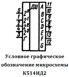 Микросхема к514ид2 описание и схема включения